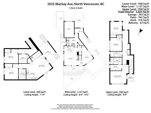 2025 Mackay Avenue, North Vancouver, BC 