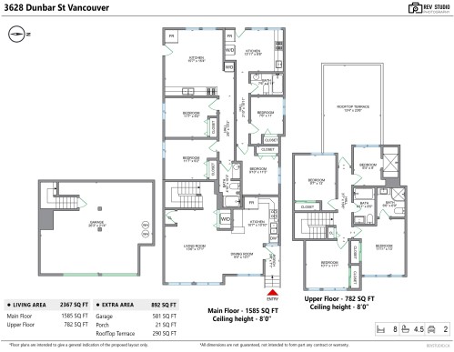 3628 Dunbar Street, Vancouver, BC 