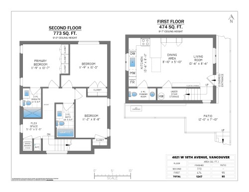 4021 West 18Th Avenue, Vancouver, BC 