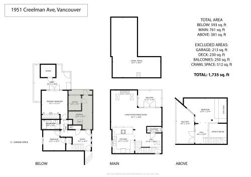 1951 Creelman Avenue, Vancouver, BC 