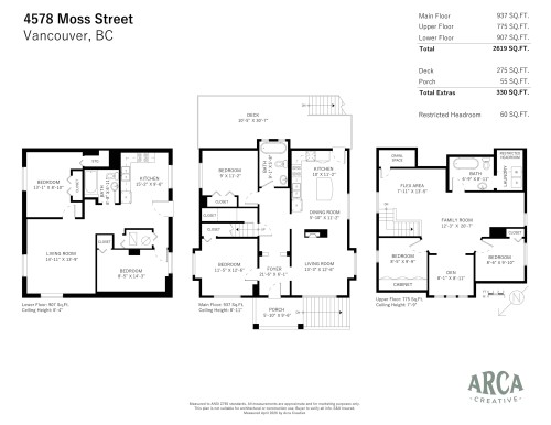 4578 Moss Street, Vancouver, BC 