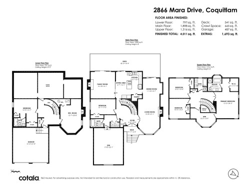 2866 Mara Drive, Coquitlam, BC 