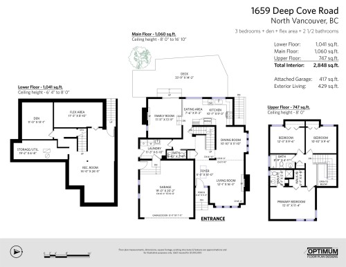 1659 Deep Cove Road, North Vancouver, BC 