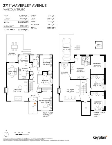 2717 Waverley Avenue, Vancouver, BC 