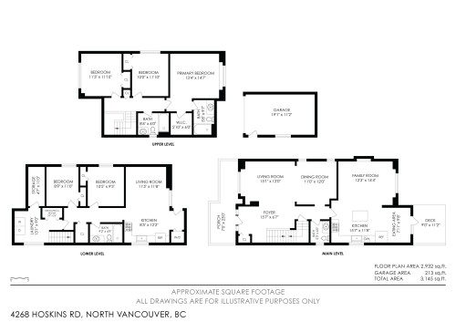 4268 Hoskins Road, North Vancouver, BC 