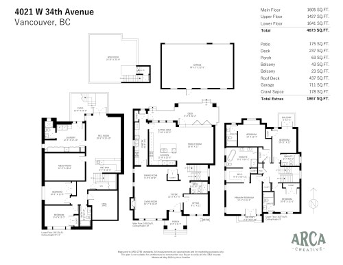 4021 34Th Avenue W, Vancouver, BC 