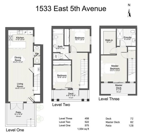 1533 5Th Avenue E, Vancouver, BC 