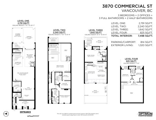 3870 Commercial Street, Vancouver, BC 