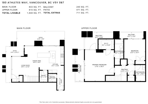 180 Athletes Way, Vancouver, BC 