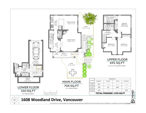 1608 Woodland Drive, Vancouver, BC 