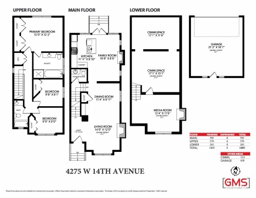 4275 14Th Avenue W, Vancouver, BC 