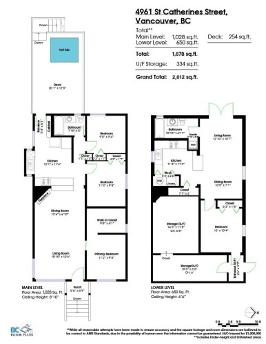 4961 St. Catherines Street, Vancouver, BC 