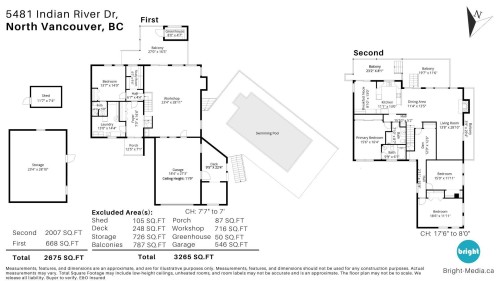 5481 Indian River Drive, North Vancouver, BC 
