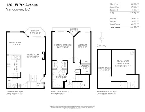 1261 7Th Avenue W, Vancouver, BC 