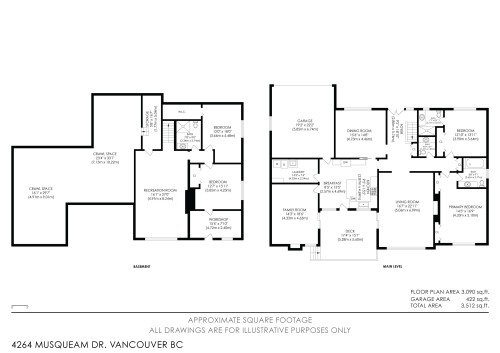 4264 Musqueam Drive, Vancouver, BC 