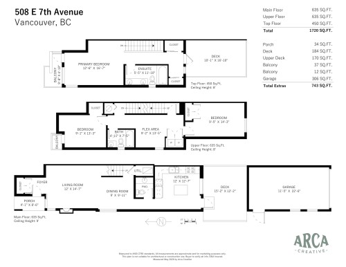 508 7Th Avenue E, Vancouver, BC 