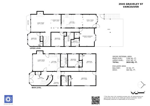 2945 Graveley Street E, Vancouver, BC 