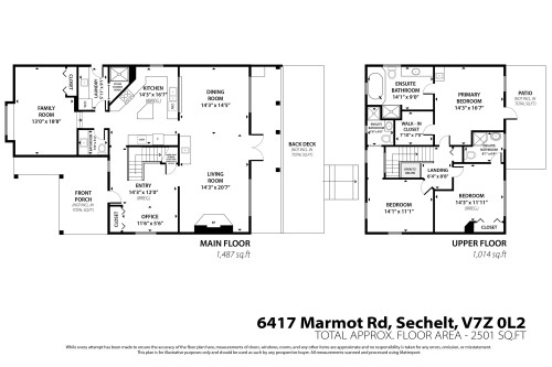 6417 Marmot Road, Sechelt, BC 