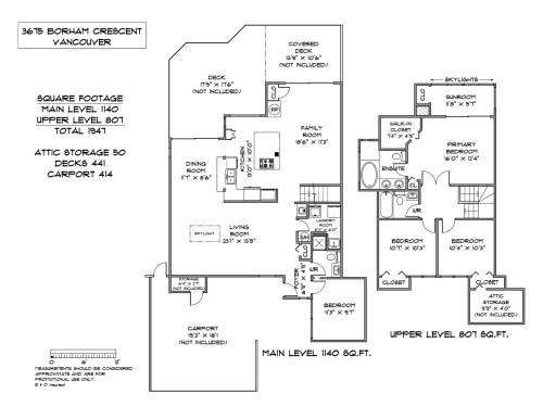 3675 Borham Crescent, Vancouver, BC 