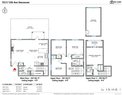723 12Th Avenue E, Vancouver, BC 