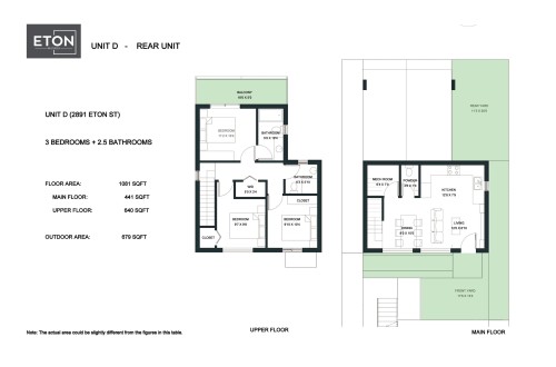 2891 Eton Street, Vancouver, BC 