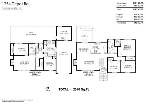 1254 Depot Road, Squamish, BC 