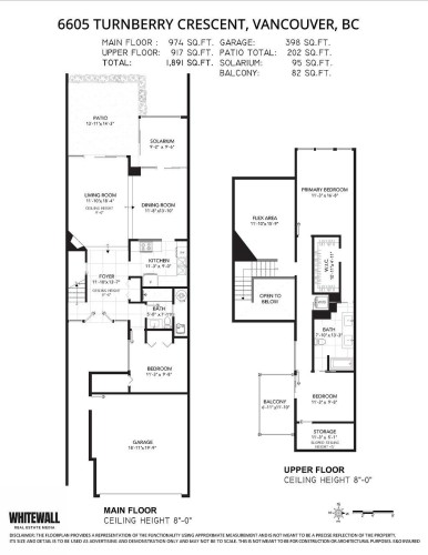 6605 Turnberry Crescent, Vancouver, BC 