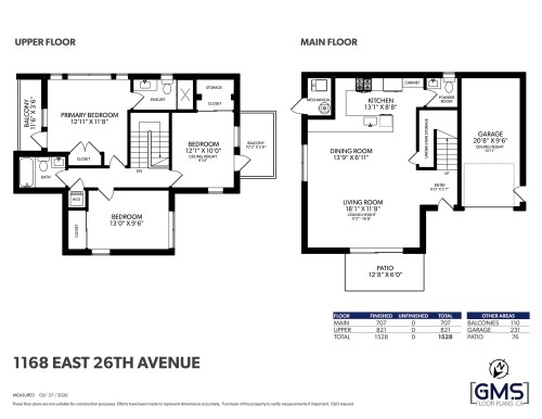 1168 26Th Avenue E, Vancouver, BC 