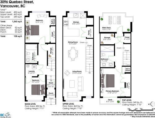 3096 Quebec Street, Vancouver, BC 