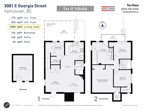 3081 Georgia Street E, Vancouver, BC 