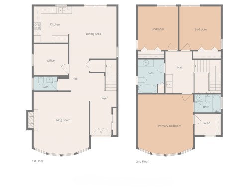 3523 Napier Street, Vancouver, BC 