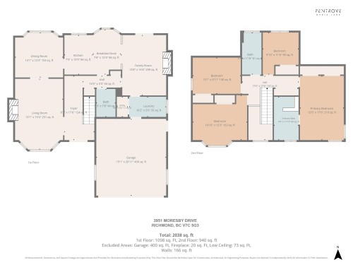 3951 Moresby Drive, Richmond, BC 