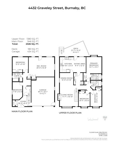 4432 Graveley Street, Burnaby, BC 