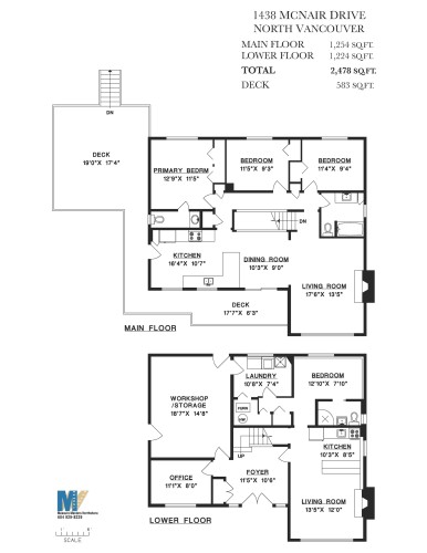 1438 Mcnair Drive, North Vancouver, BC 