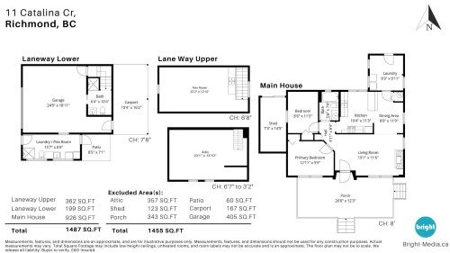 11 Catalina Crescent, Richmond, BC 