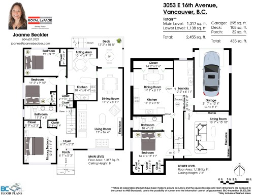 3053 16Th Avenue E, Vancouver, BC 