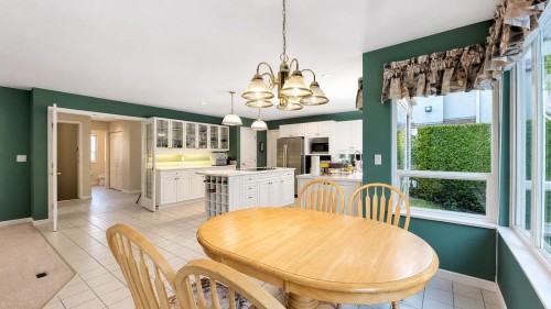 1421 Madrona Place, Coquitlam, BC 