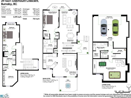 29-5221 Oakmount Crescent, Burnaby, BC 