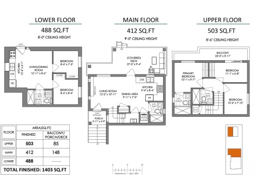 4328 Gladstone Street, Vancouver, BC - Other