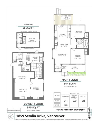 1859 Semlin Drive, Vancouver, BC 