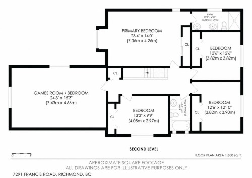 7291 Francis Road, Richmond, BC 