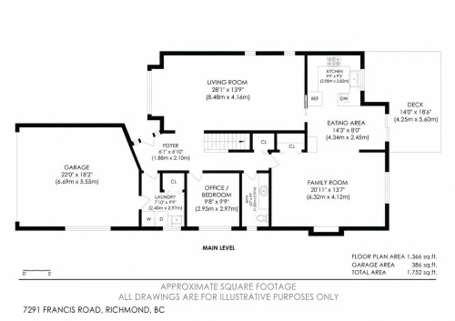 7291 Francis Road, Richmond, BC 