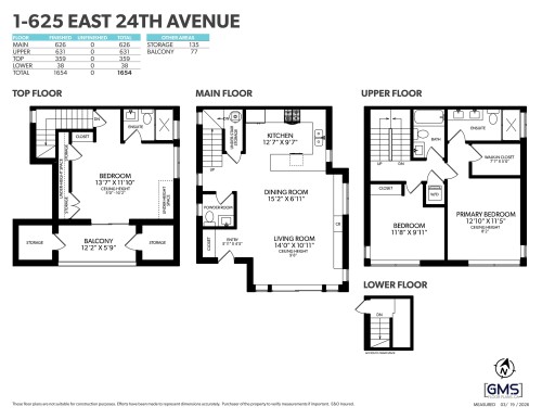 1-625 24Th Avenue E, Vancouver, BC 