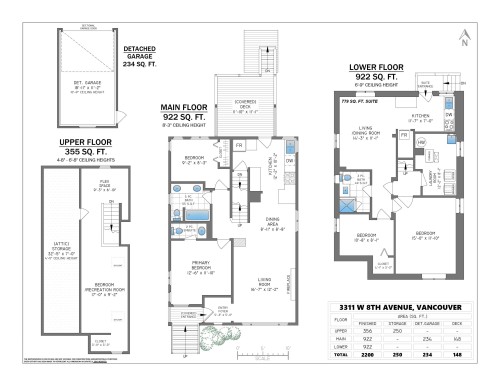 3311 8Th Avenue W, Vancouver, BC 