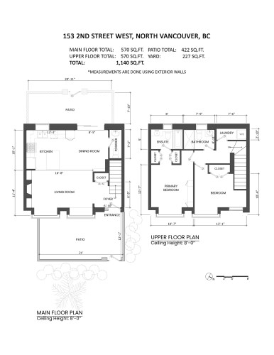 153 2Nd Street W, North Vancouver, BC 