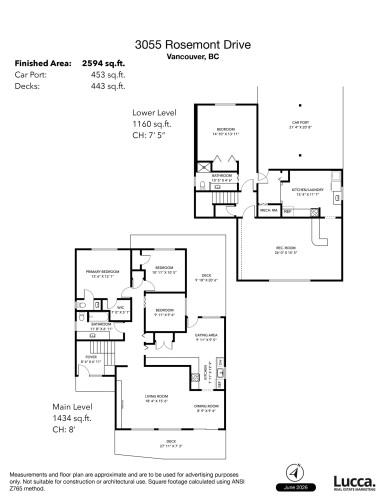 3055 Rosemont Drive, Vancouver, BC 