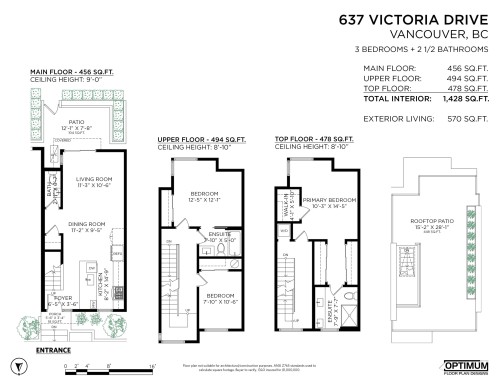 637 Victoria Drive, Vancouver, BC 