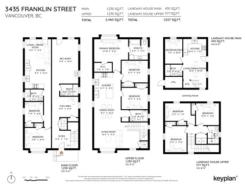 3435 Franklin Street, Vancouver, BC 