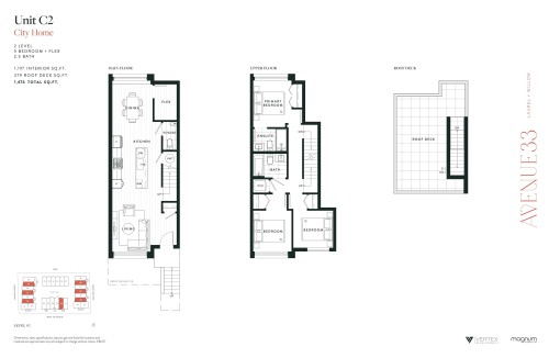 885 33Rd Avenue W, Vancouver, BC - Other