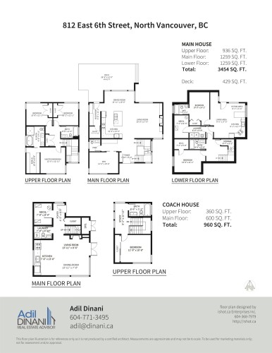 812 6Th Street E, North Vancouver, BC 